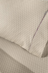 Guy Laroche Set 3 tem Sentonia mona me Maxilarothiki LINEAR FLANNEL 170X265