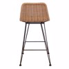 Liberta - Maison DENMARK Skampo Bar Fusiko 42x53x90cm 22-0163