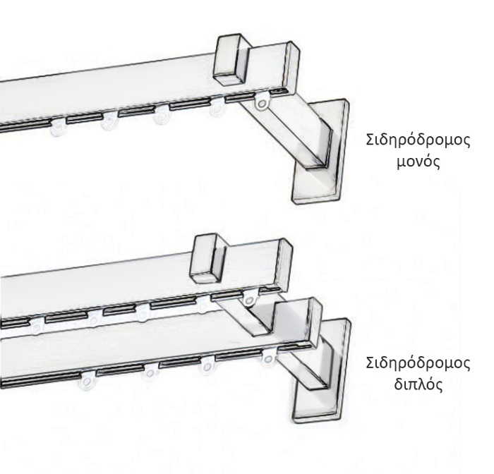 Sidirodromos Flat Alouminiou 'CHICAGO' Nikel/MY-08 (Monos/Diplos)