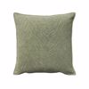 InTheBox - Maison QUIT MINT B Diakosmitiko Maxilari Beloudino/Bambakero Menta 50x50cm 027888