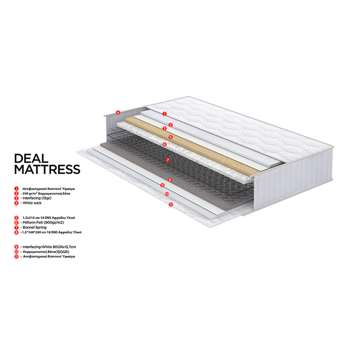 Liberta - Maison DEAL Stroma Lefko 120x200x23cm 09-1407